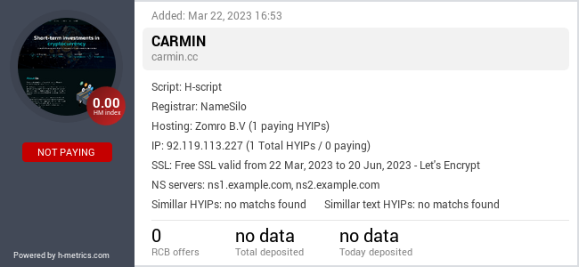 H-metrics.com widget for carmin.cc