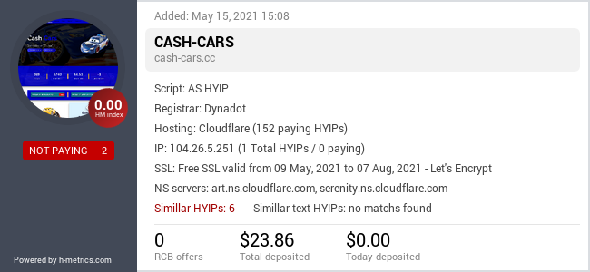 H-metrics.com widget for cash-cars.cc