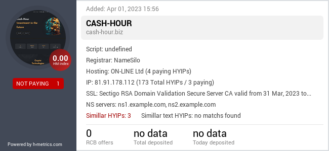 HYIPLogs.com widget for cash-hour.biz