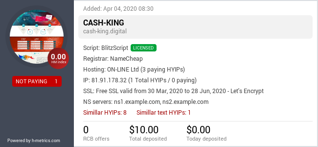H-metrics.com widget for cash-king.digital