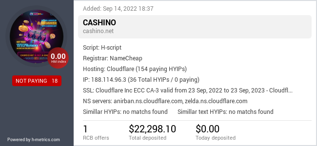 HYIPLogs.com widget for cashino.net
