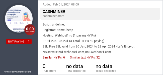 H-metrics.com widget for cashminer.store