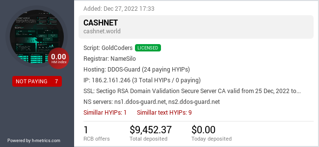 HYIPLogs.com widget for cashnet.world
