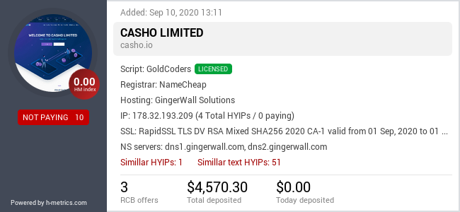 HYIPLogs.com widget for casho.io