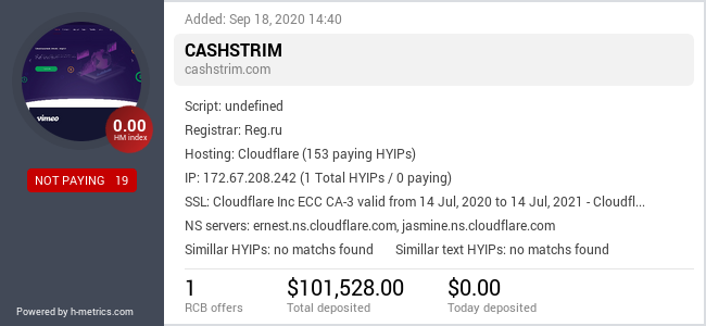 H-metrics.com widget for cashstrim.com