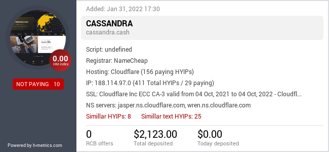 H-metrics.com widget for cassandra.cash