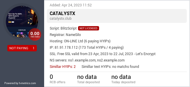 HYIPLogs.com widget for catalystx.club
