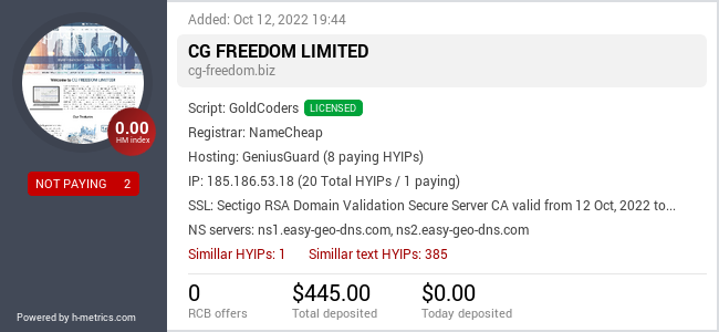 HYIPLogs.com widget for cg-freedom.biz
