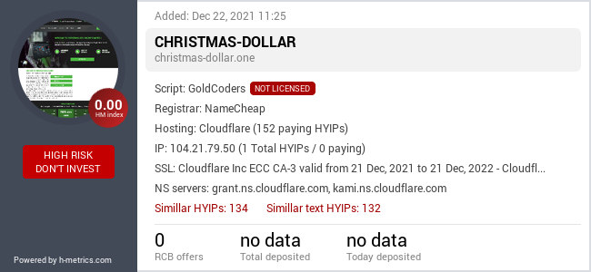 H-metrics.com widget for christmas-dollar.one