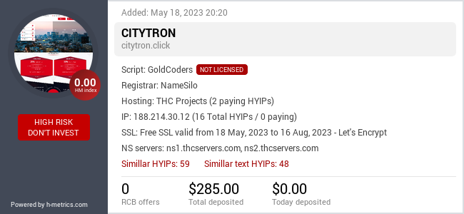 H-metrics.com widget for citytron.click