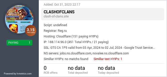 H-metrics.com widget for clash-of-clans.site
