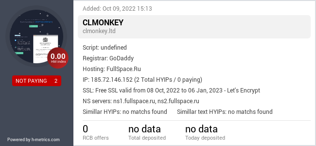 HYIPLogs.com widget for clmonkey.ltd