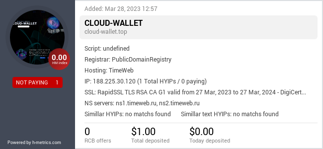 HYIPLogs.com widget for cloud-wallet.top