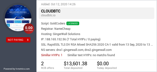 HYIPLogs.com widget for cloudbtc.io
