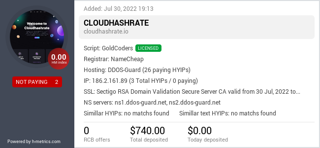 HYIPLogs.com widget for cloudhashrate.io