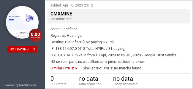 HYIPLogs.com widget for cmxmine.tech