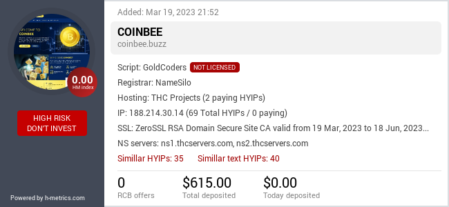 H-metrics.com widget for coinbee.buzz
