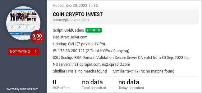 HYIPLogs.com widget for coincryptoinvest.com