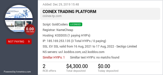 HYIPLogs.com widget for coinex-tp.com