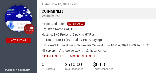 H-metrics.com widget for coinminer.top