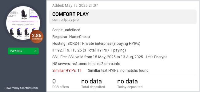 H-metrics.com widget for comfortplay.pro