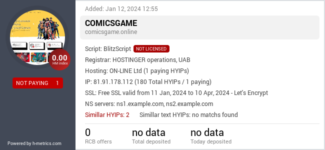 H-metrics.com widget for comicsgame.online