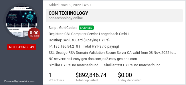 HYIPLogs.com widget for con-technology.online