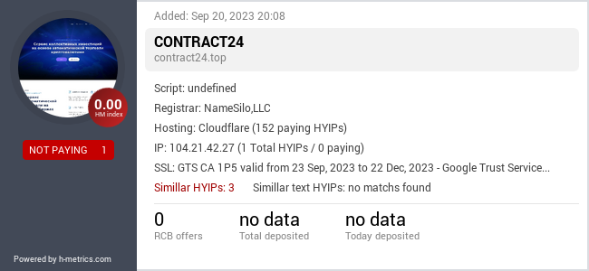 HYIPLogs.com widget for contract24.top