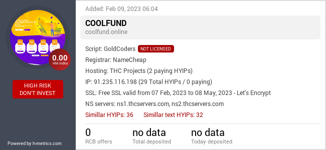 H-metrics.com widget for coolfund.online
