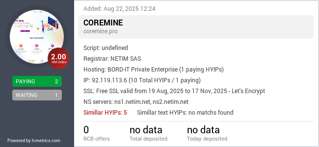 H-metrics.com widget for coremine.pro