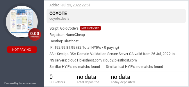 H-metrics.com widget for coyote.deals