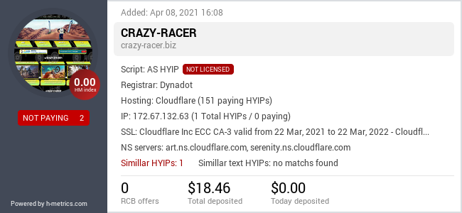 H-metrics.com widget for crazy-racer.biz