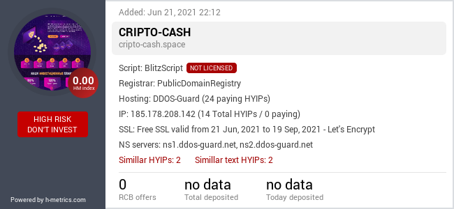 HYIPLogs.com widget for cripto-cash.space