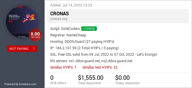 HYIPLogs.com widget for cronas.org