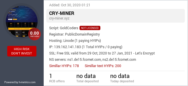 H-metrics.com widget for cry-miner.xyz