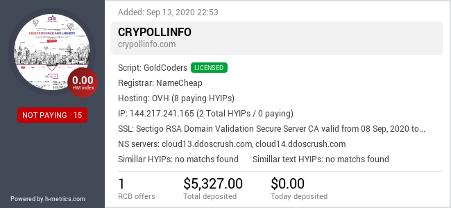 HYIPLogs.com widget for crypollinfo.com