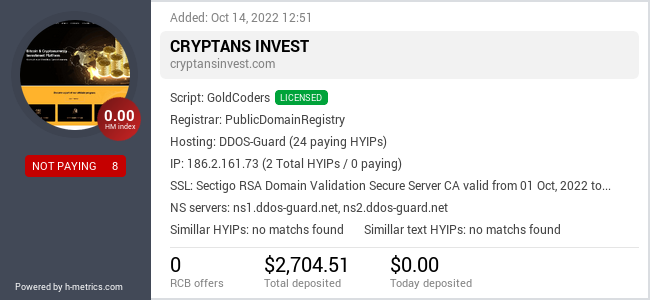HYIPLogs.com widget for cryptansinvest.com