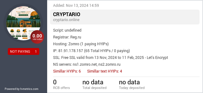 H-metrics.com widget for cryptario.online