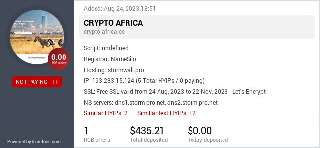 H-metrics.com widget for crypto-africa.cc