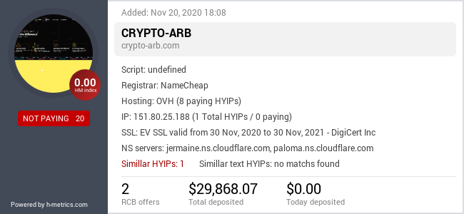HYIPLogs.com widget for crypto-arb.com