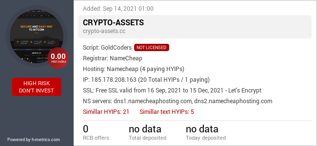 H-metrics.com widget for crypto-assets.cc