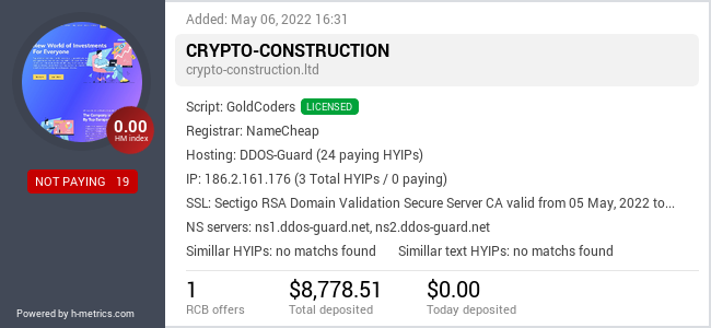 H-metrics.com widget for crypto-construction.ltd