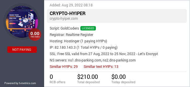 H-metrics.com widget for crypto-hyiper.com