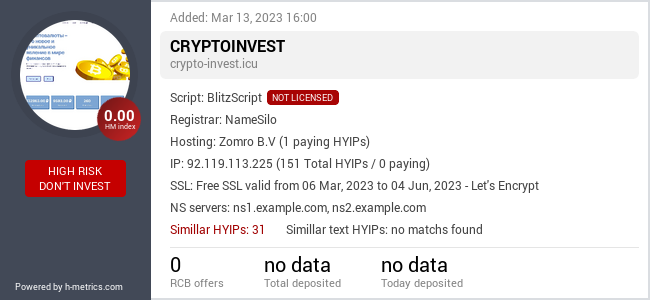H-metrics.com widget for crypto-invest.icu