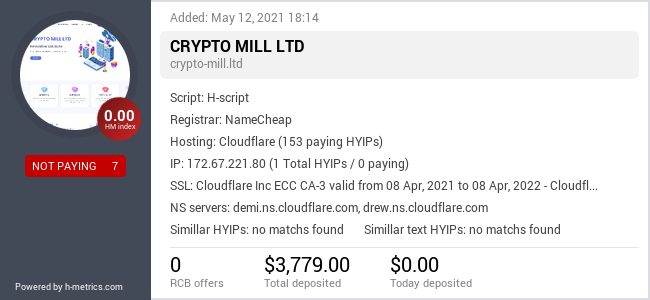 HYIPLogs.com widget for crypto-mill.ltd