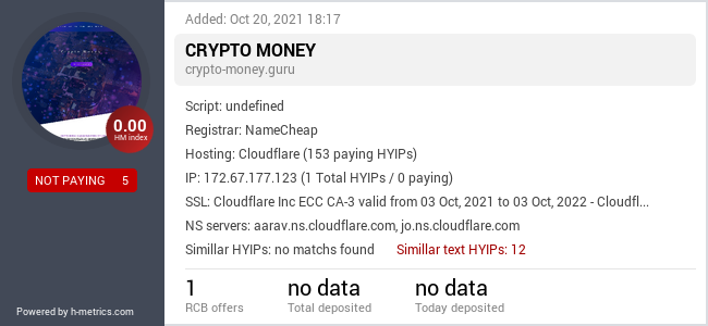 HYIPLogs.com widget for crypto-money.guru