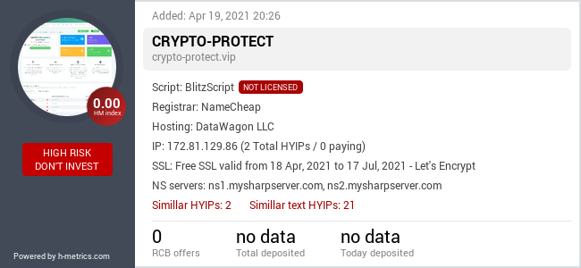 HYIPLogs.com widget for crypto-protect.vip