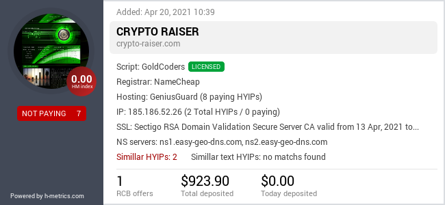 HYIPLogs.com widget for crypto-raiser.com