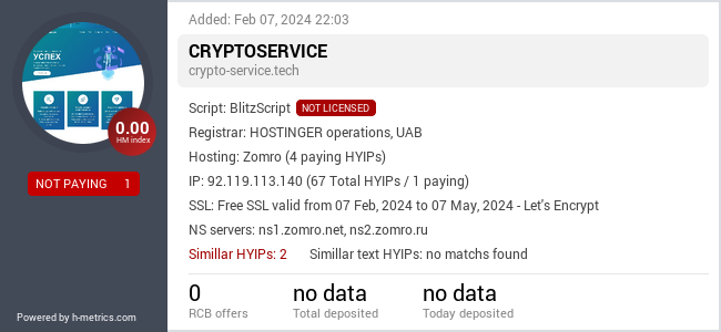 H-metrics.com widget for crypto-service.tech