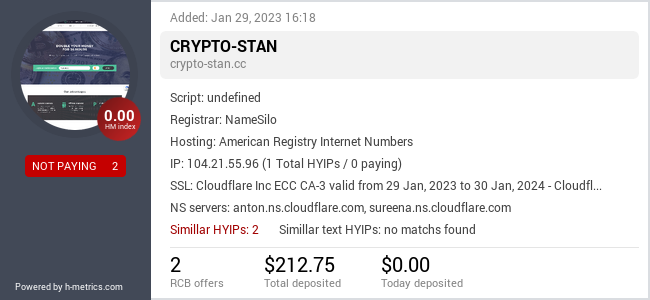 H-metrics.com widget for crypto-stan.cc